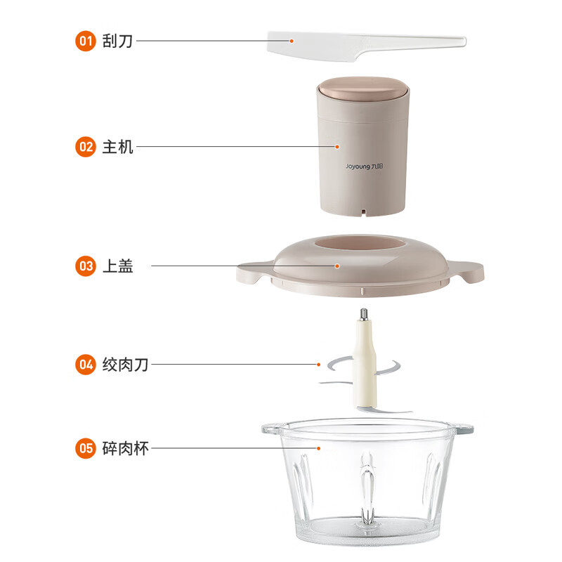 九阳绞肉机S18-LA263 家用多功能绞肉机 绞肉绞菜绞蒜 肉馅机高清大图