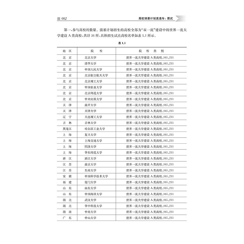 单本全册 高中通用 [正版]高校强基计划直通车面试 强基计划+综合评价+真题详解+案例分析 上海交通大学出版社 高一高二高清大图