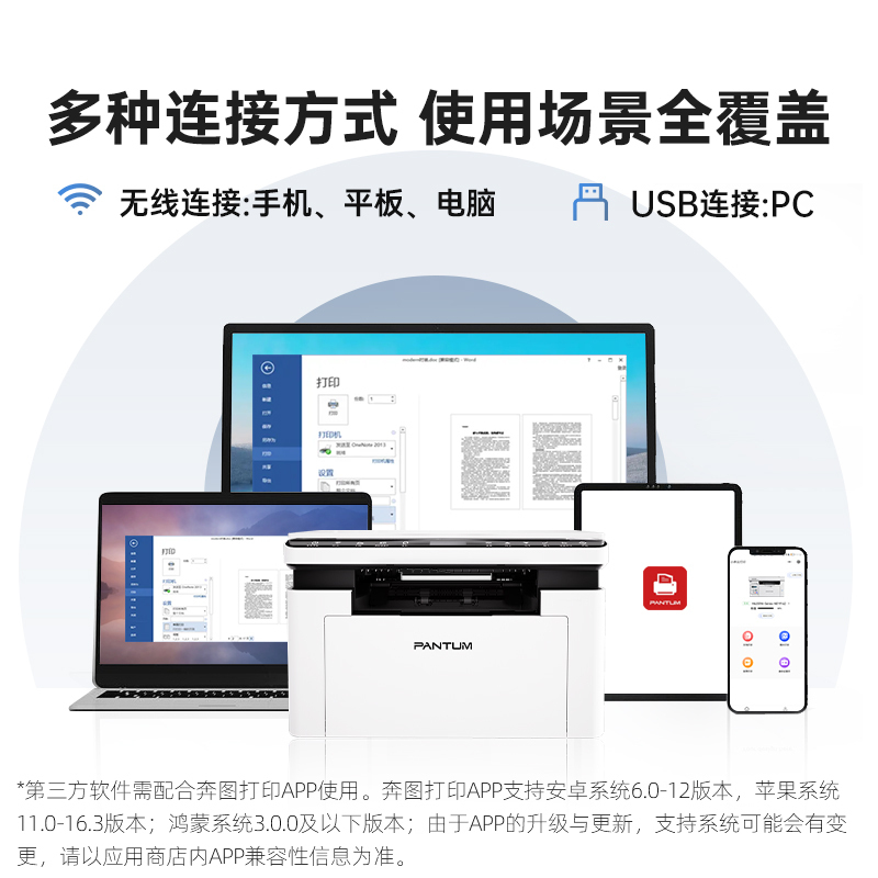 奔图(PANTUM)M1激光打印机家用 办公/家用打印机wifi 远程打印 作业打印 微信打印 无线复印扫描一体机高清大图