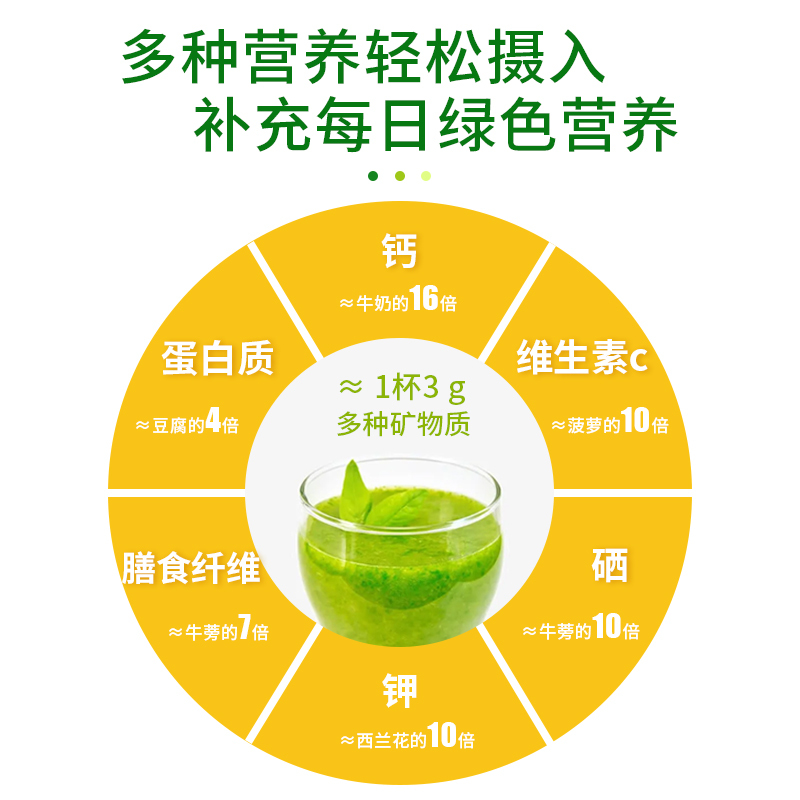 羽衣甘蓝粉蔬菜粉膳食纤维果蔬粉青汁便携装雨衣甘蓝粉官方旗舰店