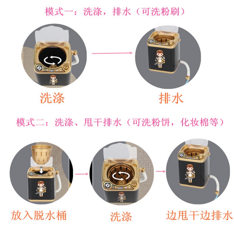 儿童迷你仿真电动洗粉扑洗衣机升级版可甩干男女小家电过家家玩具 粉红色（送电池+螺丝刀）高清大图