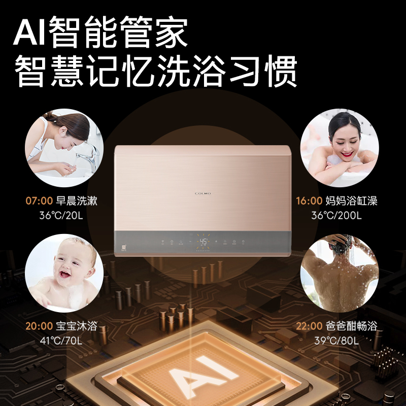 COLMOEVO系列 50L热水器 高端 8倍增容 双胆速热 磁净阻垢 AI智能家用 热水器 CFDV5032 1级能效高清大图