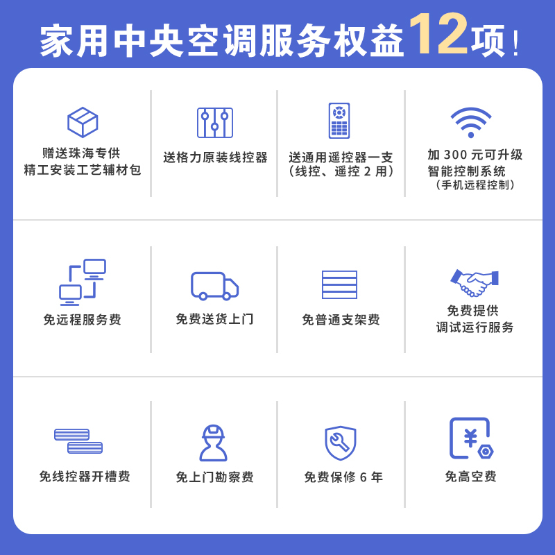 GREE/格力家用中央空调小6匹(5.6P)舒睿一拖四GMV-HZ140WL/A 恒温除湿小多联 新品 送格力精工包