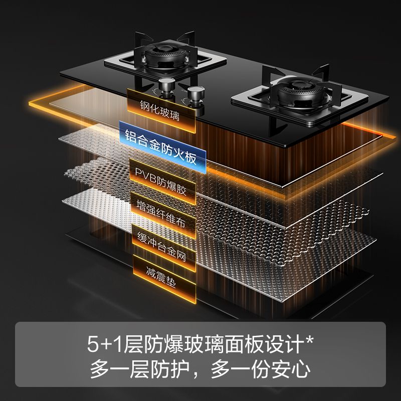 方太燃气灶双灶嵌入式灶具家用厨房 5.0kW*大火力 新品 可调节底盘 换装优选 TH32B 天然气