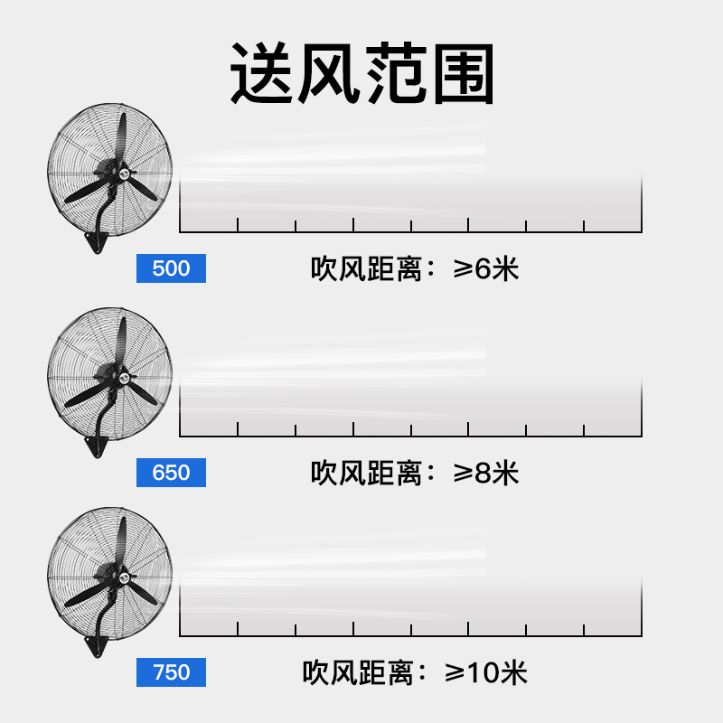 大功率工业风扇壁扇壁挂式电风扇挂墙壁大风力强力挂壁式牛角风扇E3|FS-50壁扇铝叶(密网+大风力)