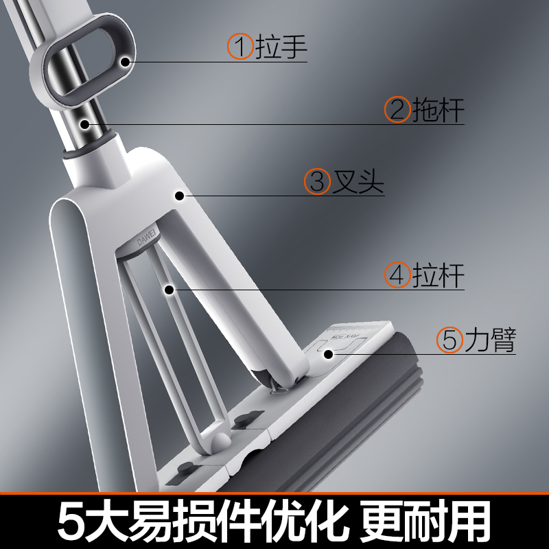 大卫 胶棉拖把加宽加厚M16冰峰白(1杆+2头)高清大图