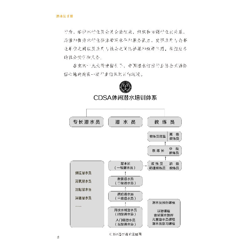 醉染图书潜水长手册9787567029972高清大图