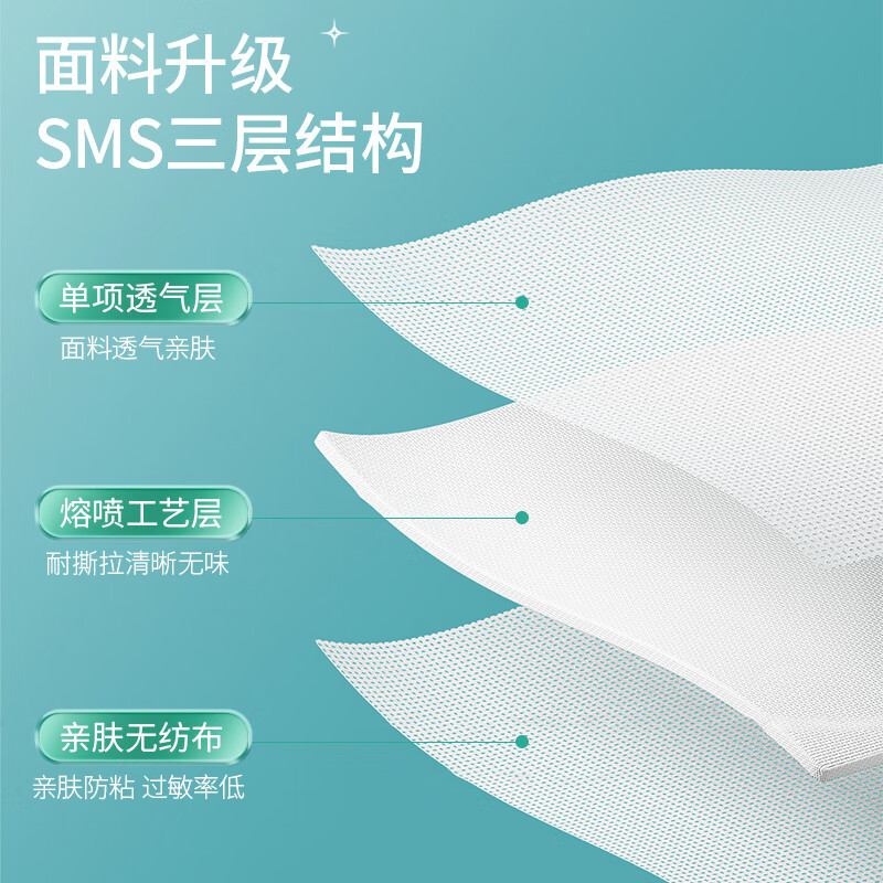 四万公里 SW1517 一次性床品四条装(枕套*2床单*1被套*1)(单位:包)新老包装随机发货高清大图