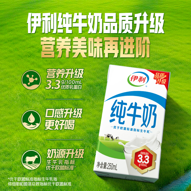 [11月生产]伊利 纯牛奶250ml*18盒*2箱 全脂牛奶 优质乳蛋白 早餐伴侣 礼盒装高清大图
