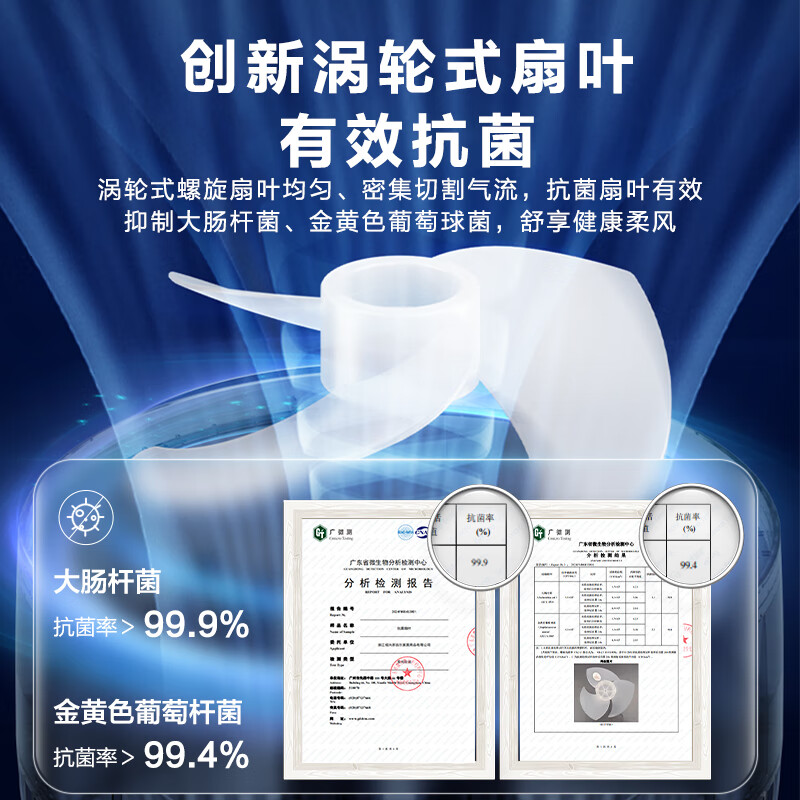 苏泊尔(SUPOR)家用落地空气循环摇头风扇 EFC-108A-18高清大图