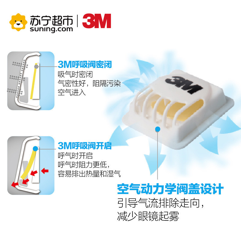 3M PM2.5颗粒物防护口罩 超滤 9501V