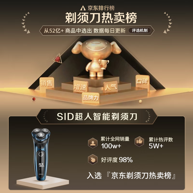 超人剃须刀RS357电动刮胡刀男士智能全身水洗剃胡须子刀旅行便携送生日男友男生礼物电动剃须刀高清大图