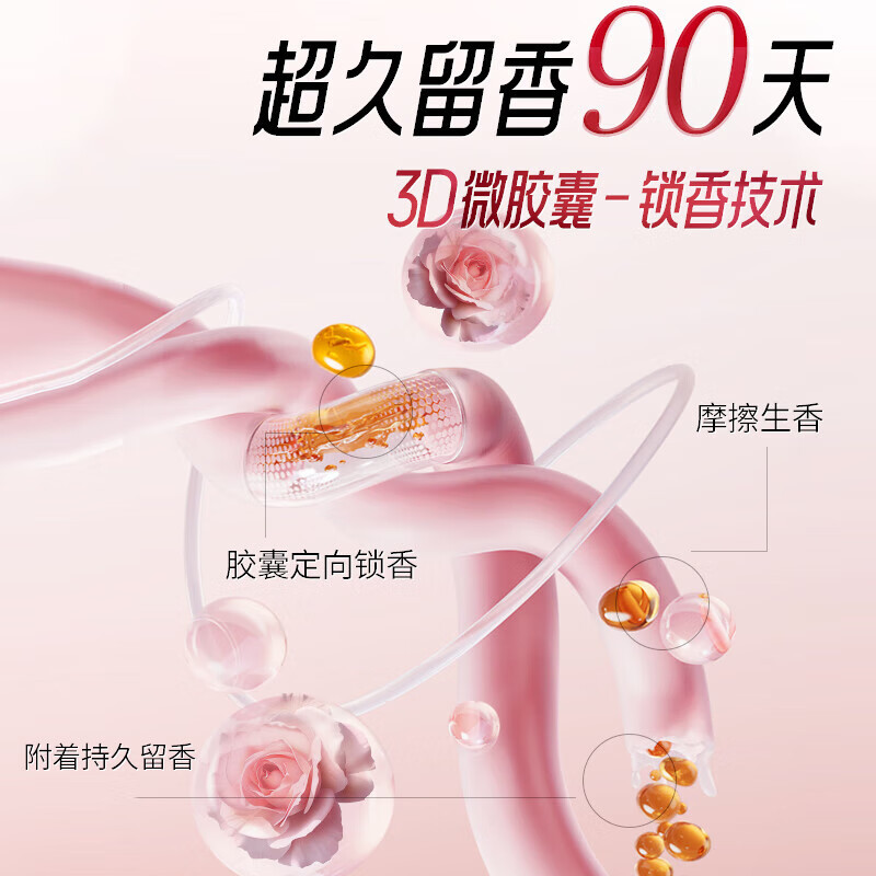 亮晶晶 香水洗衣液套装2kg高清大图