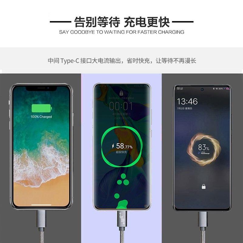 乐默(LOOMOO) 超级快充一拖三数据线A款 适用安卓Type-c苹果小米华为数据线三合一 LCB-295高清大图