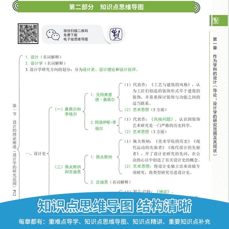 [醉染正版]一臂之力2024设计学概论尹定邦湖南科技艺术概论李砚祖考研辅导笔记历年真题精讲精练核心考案讲义思维导图高分强图片