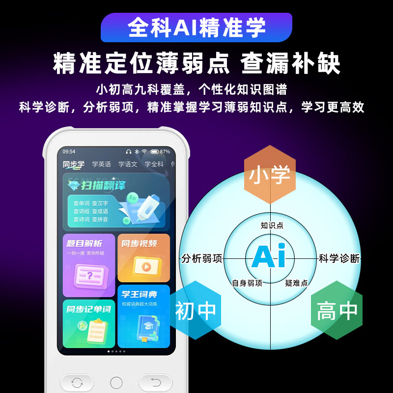 纽曼 128g扫拍学习机F6 MAX高清大图