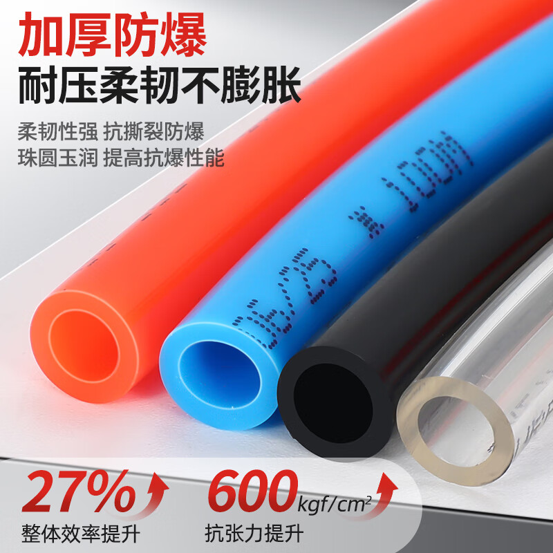 凌均 PE管D9.5(单位:米)高清大图
