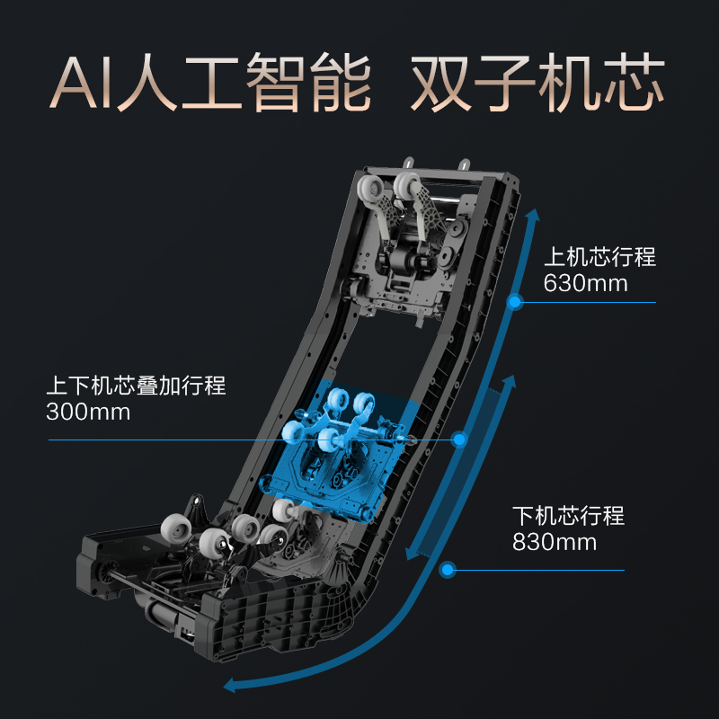 荣泰(ROTAI)按摩椅RT8900漫威黑豹家用全身多功能双机芯AI语音立体音响3D机芯豪华太空舱老人全自动电动按摩沙发高清大图