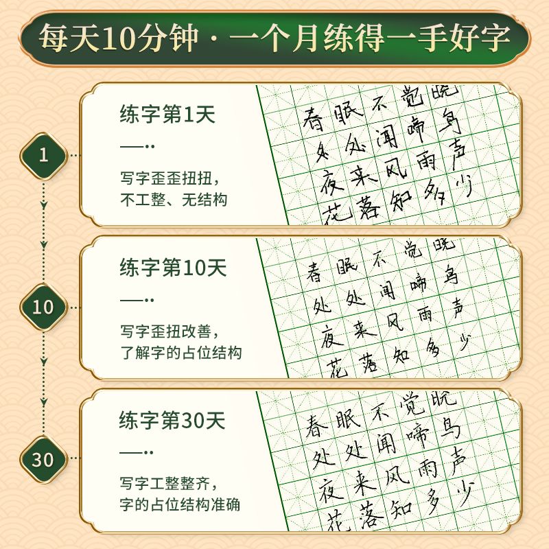 [全套10本]基础控笔6款+高频字4款各1本 [正版]练字帖小学生成年正楷笔画笔顺练字帖入门基础训练正楷小大学生硬笔书法高清大图