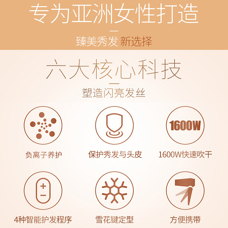 飞利浦BHC208电吹风家用负离子1600W大功率可折叠电吹风筒