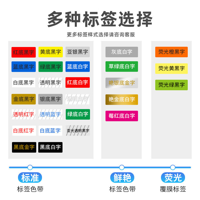 普贴 标签带标签纸标签打印机色带18mm 适用兄弟标签机红底黑字TZ2-441 单位:支