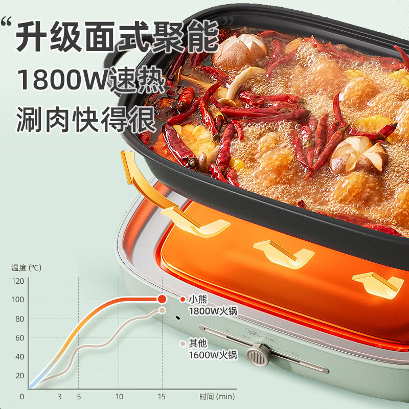 小熊(Bear) 5L家用分体式电火锅 绿色 DHG-D50T1