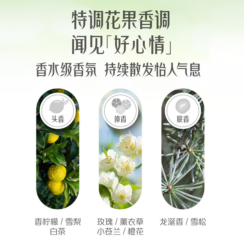 六神 祛味喷雾 清凉清香随身便携 祛味蛋花露水 50ml*5高清大图
