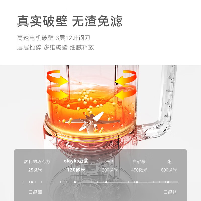 OLAYKS破壁机家用豆浆机多功能料理机五谷杂粮榨汁机一体小型迷你 陶白600ml MNPBJ00101高清大图