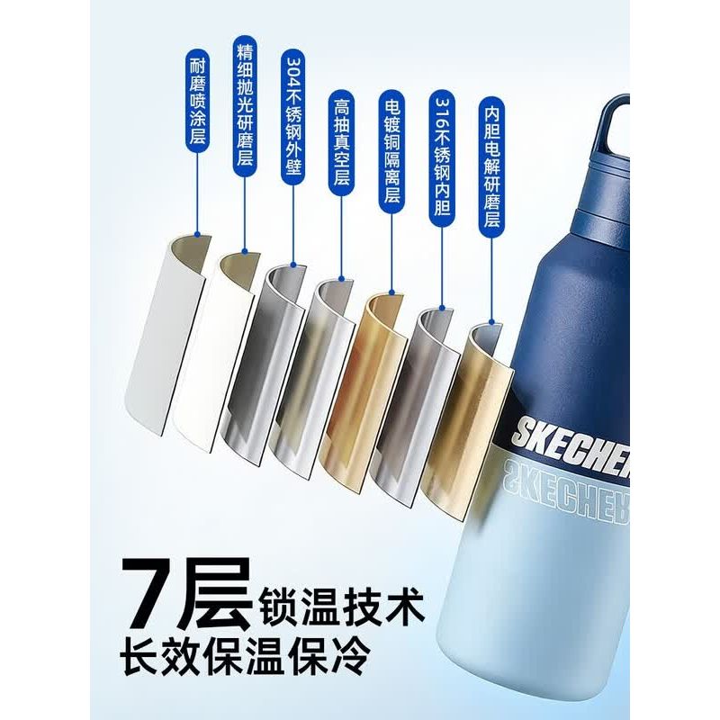 斯凯奇SPORTY · 运动系列轻屿闪开杯 780mL- 炽焰黑岩高清大图