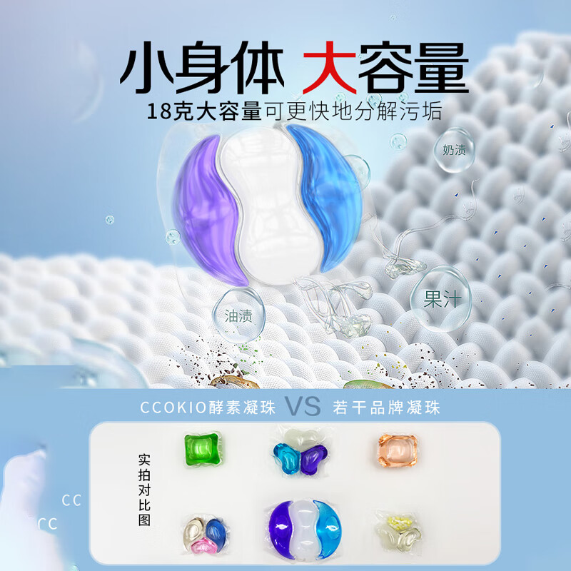 CCOKIO日本高端洗衣凝珠三合一浓缩酵素持久留香柔顺护色怦然心动30颗高清大图