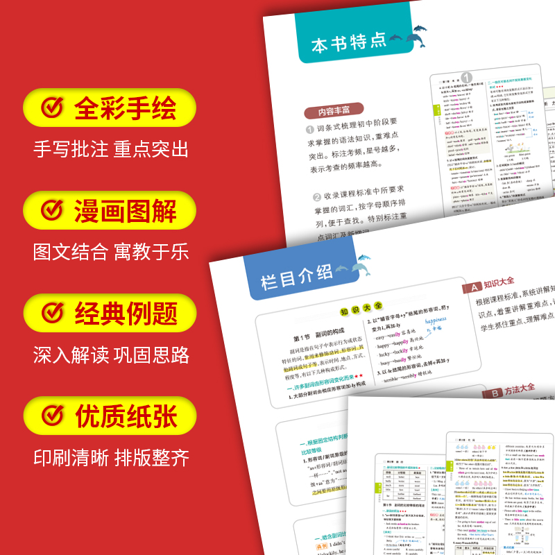 英语语法 初中通用 [正版]全国通用初中英语知识大全2024新版国一八九年级基础知识手册词汇单字短语语法知识清单初一二三高清大图