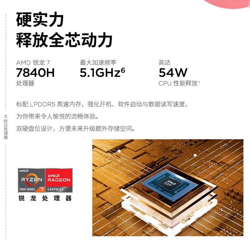 ThinkPad联想ThinkBook 14+ 2023 AMD锐龙标压笔记本电脑 14英寸标压轻薄办公本(R7-7840H/32G/2TB固态/ 2.8K/90Hz)