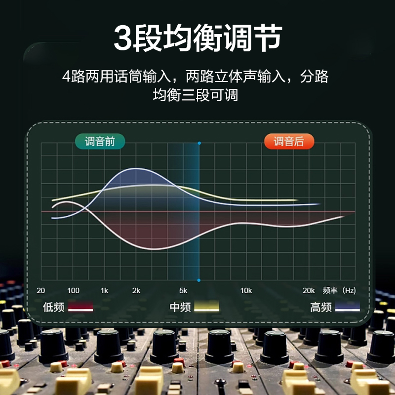 惠度(HuiDu)HD-8C专业调音台8路带蓝牙U盘播放带MP3带混响婚庆演出会议音响调音台高清大图