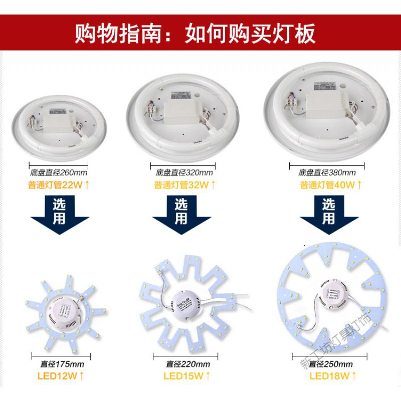 苏宁放心购 led灯板圆形led吸顶灯改造灯板led环形贴片吸顶灯光源配件led灯芯高清大图