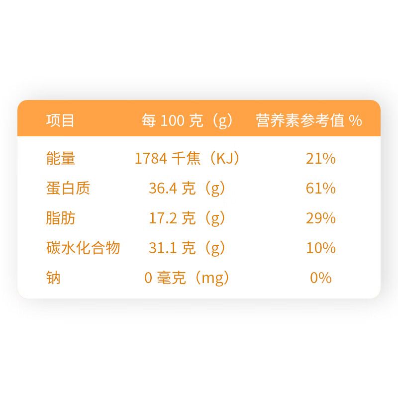 绿次方有机黄豆400g*3盒高清大图