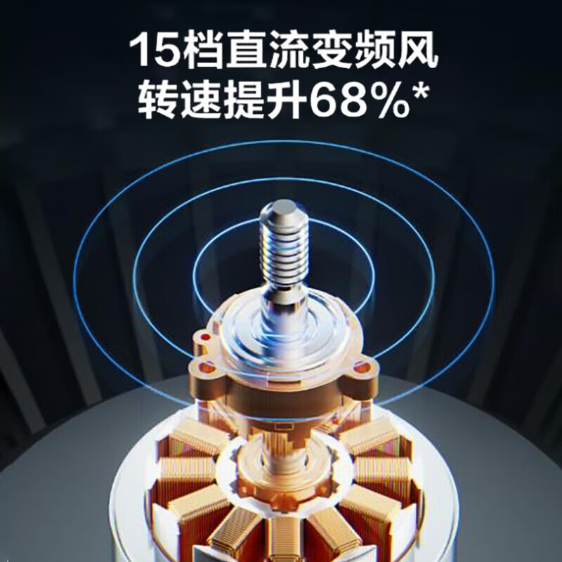 艾美特(AIRMATE) 电风扇 空气循环扇净化空气循环扇电风扇新款直流变频家用 FA18-RD65-1绿色高清大图