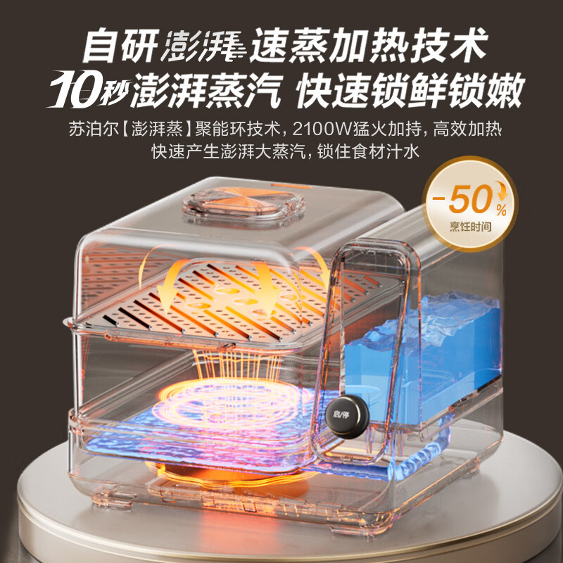 苏泊尔(SUPOR)电蒸锅可拆洗分体式 多功能家用不锈钢电热锅 16L大容量双层蒸笼多用途锅ZN30FC866高清大图