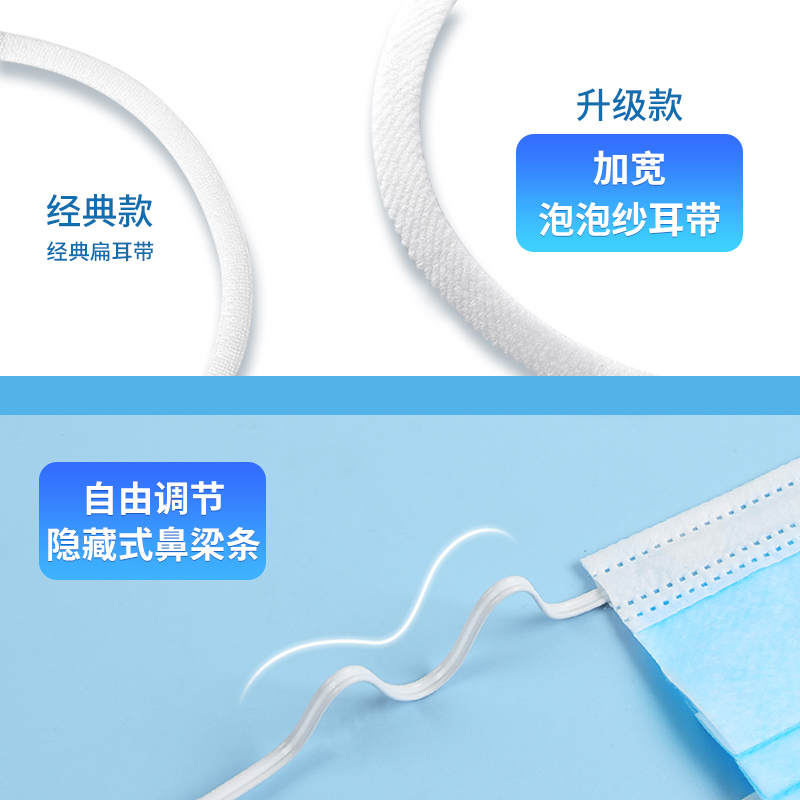 医用外科口罩医生专用一次性医疗夏季透气三层口罩单独立包装-蓝色独立pe装1000只
