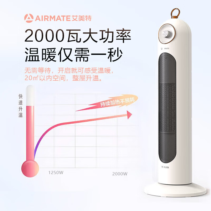 艾美特 Airmate 智能恒温立式暖风机 HP20-K8 快速暖身节能环保1.68kg轻巧设计高清大图