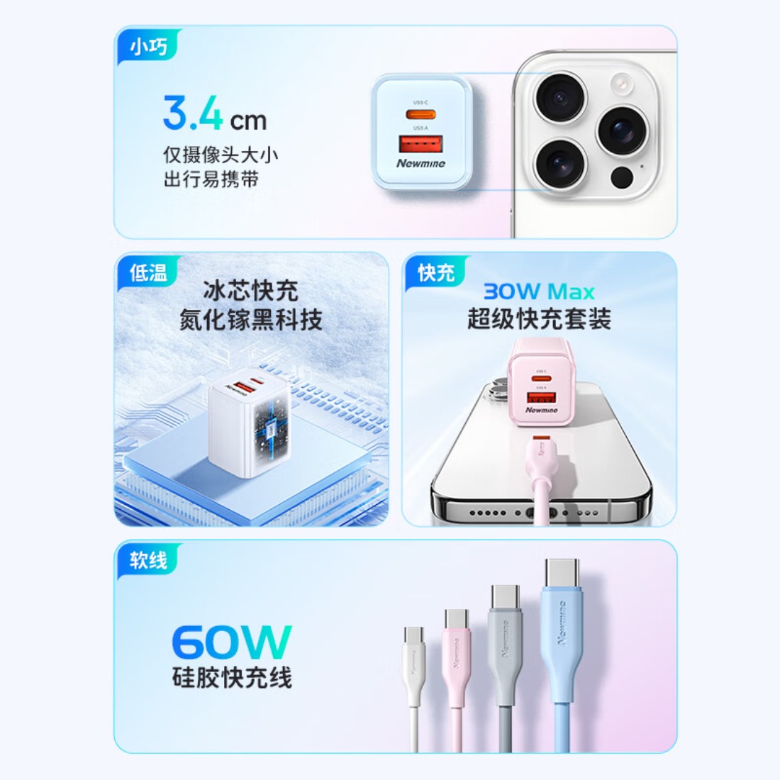 纽曼 A+C快充30W适配器 TC-081 AC30G 蓝色高清大图