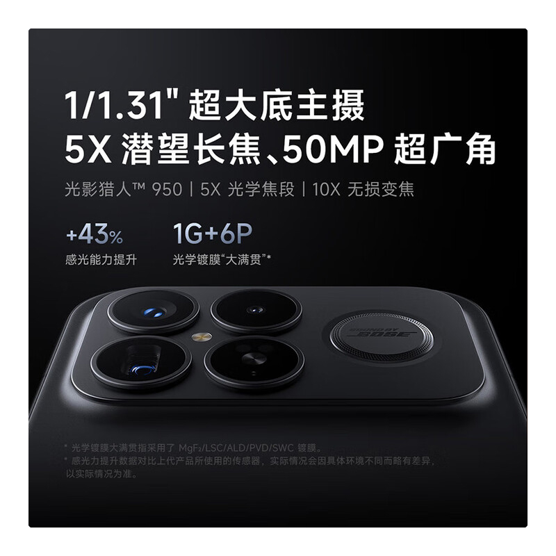 小米REDMI 红米K90 Pro Max 12GB+512GB 黑色 第五代骁龙8至尊版 7560mAh大电池 5G手机高清大图