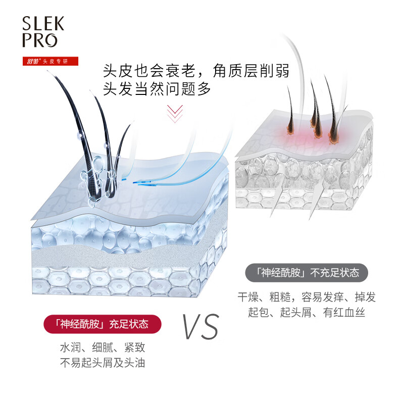 舒蕾头皮沁爽控油去屑洗发露435ml高清大图