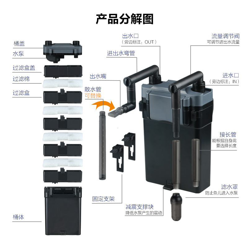 缸外过滤器壁挂式鱼缸过滤桶水族箱外置缸过滤设备小型桶滤高清大图