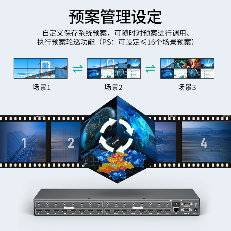 迈拓维矩MT-HD88LH 无缝hdmi矩阵8进8出切换器4k秒切不黑屏视频拼接器独立音视频会议监控显示器投影仪切屏器高清大图