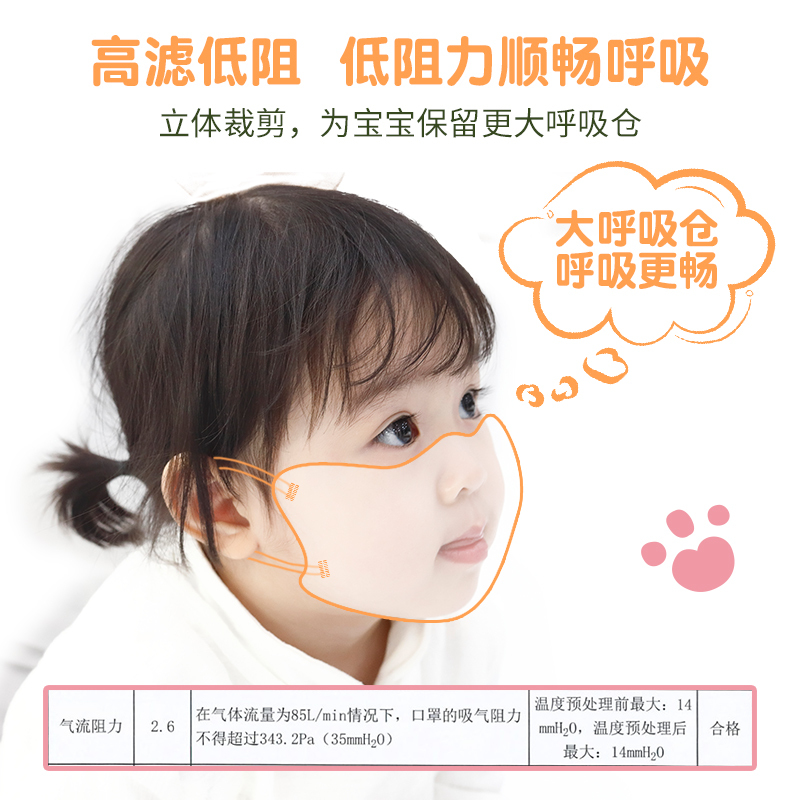 儿童n95级医用防护口罩女孩医疗级别正品兔子上学专用国标小学生