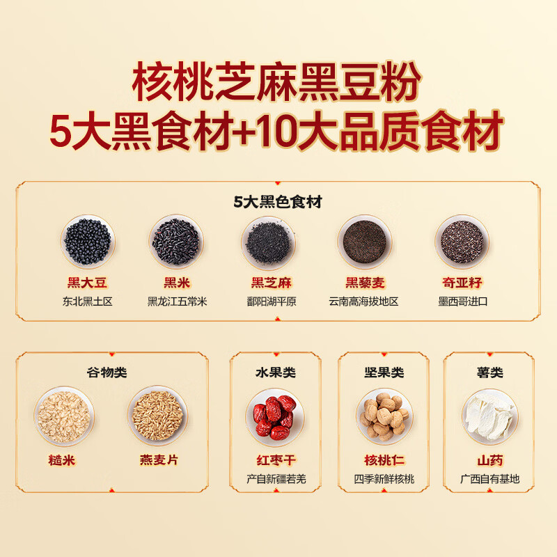 五谷磨房-食养礼-品质礼B款856g(黑粉428g+山药粉428g高清大图