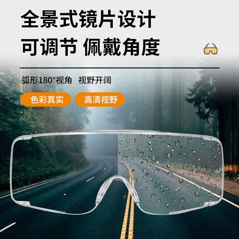 迈纽斯医用护目镜防疫防尘防唾沫防飞溅疫情医护防护隔离眼罩面罩