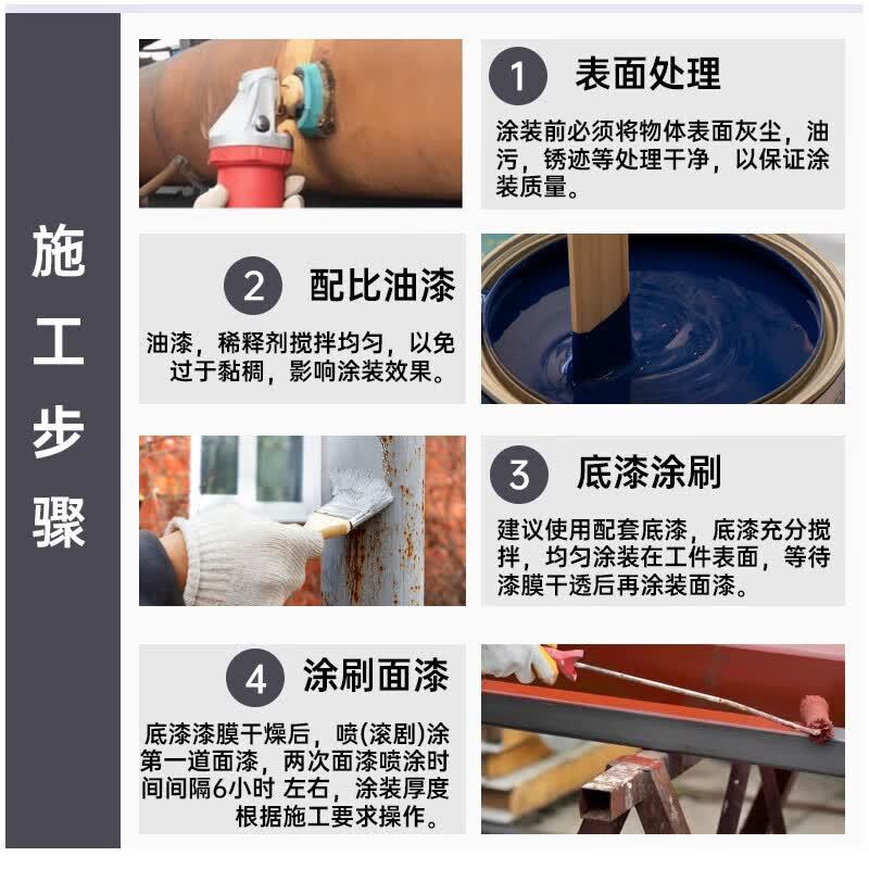阿莫西 醇酸调和漆 防锈漆金属漆钢结构铁栏杆工程防腐油漆 5KG 海蓝高清大图