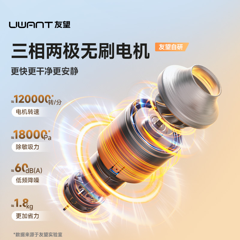 UWANT 友望除螨仪 CM2601 敏感肌母婴紫外线杀菌床上吸尘器高清大图