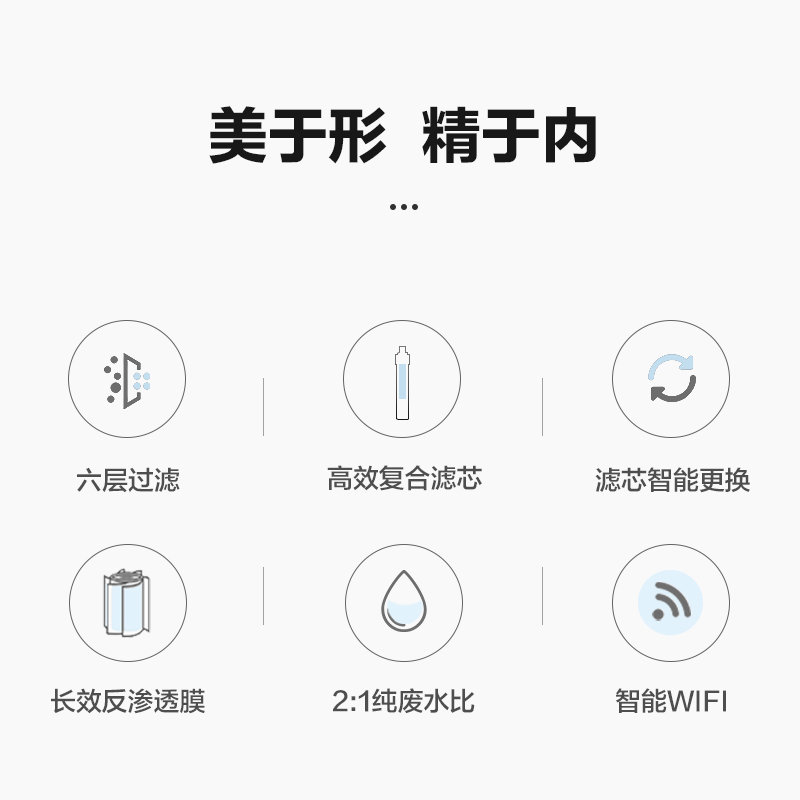 格力(GREE)净水器WTE-PT16-3X601Y 家用直饮厨房净水机RO过滤反渗透纯水机 100G大通量智能WIFI